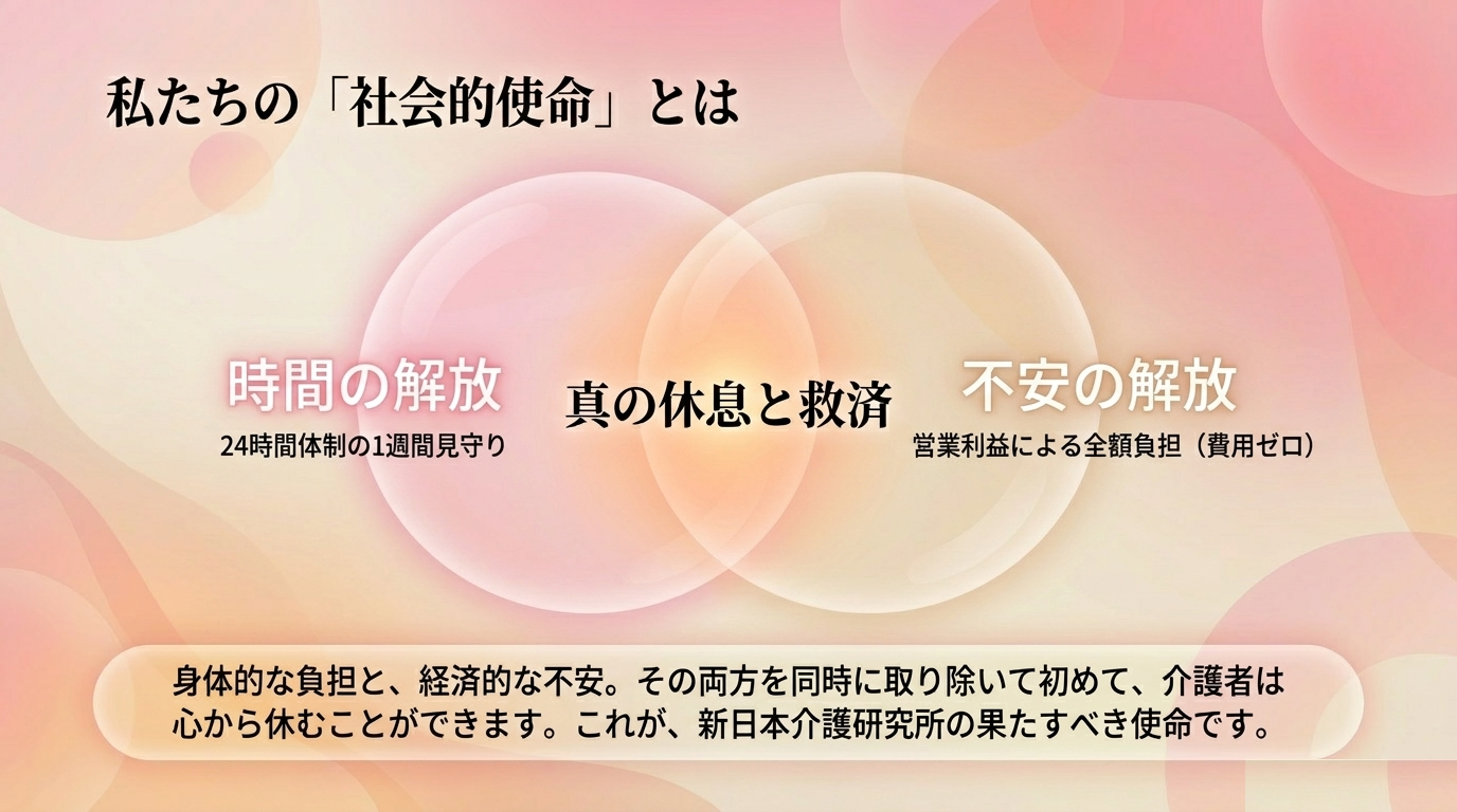 私たちの社会的使命とは